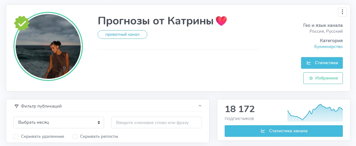 отзывы Прогнозы от Катрины отзывы Прогнозы от Катрины