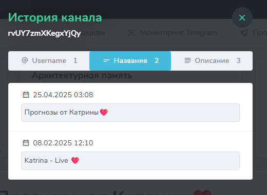 телеграмм Прогнозы от Катрины телеграмм Прогнозы от Катрины