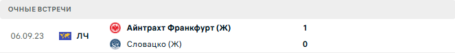 Айнтрахт Франкфурт (Ж) - Словацко (Ж) матч