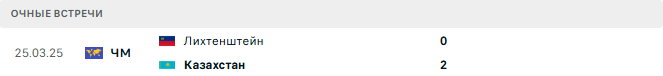 Казахстан - Лихтенштейн матч