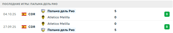 Пальма дель Рио - Бетис 30 Октября 2025