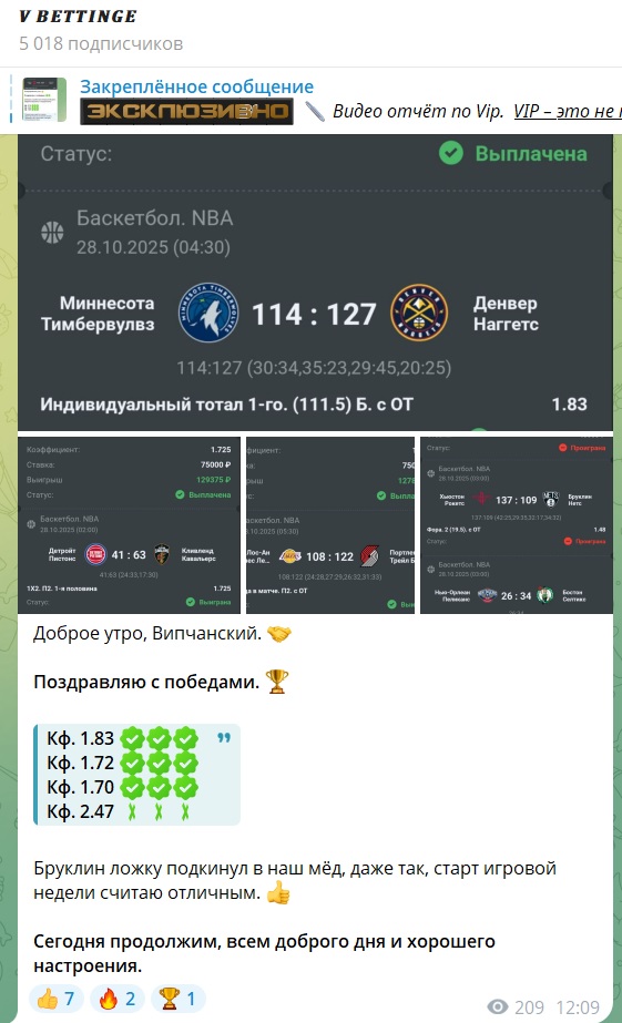 Bettinge каппер Bettinge каппер