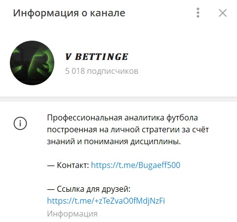 Bettinge отзывы Bettinge отзывы
