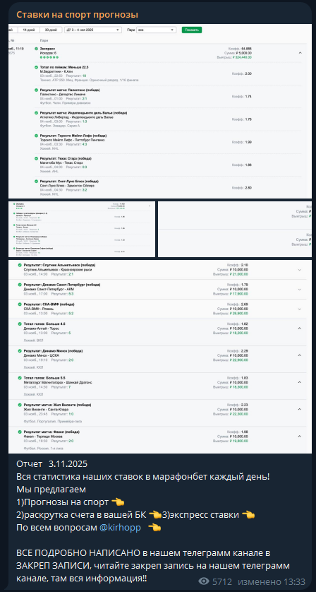 Sofmopab каппер Sofmopab каппер