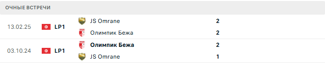 JS Omrane - Олимпик Бежа матч JS Omrane - Олимпик Бежа матч