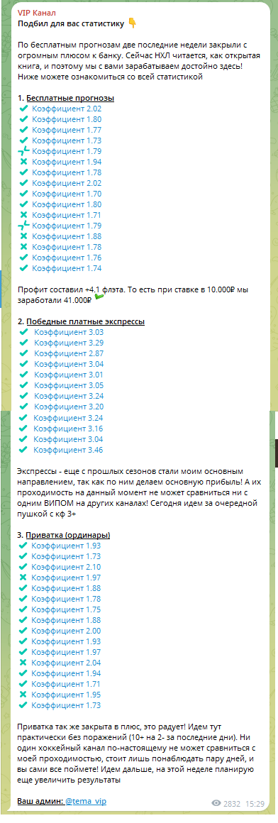 Статистика каппера