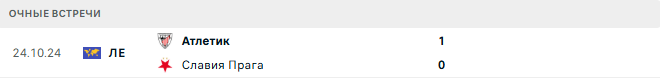 Славия Прага - Атлетик матч Славия Прага - Атлетик матч