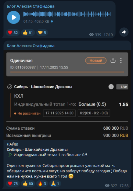 Blog Alekseya Stafidova каппер Blog Alekseya Stafidova каппер