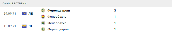 Фенербахче - Ференцварош матч Фенербахче - Ференцварош матч