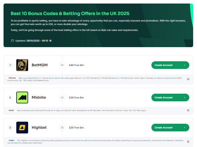 История изменения коэффициентов