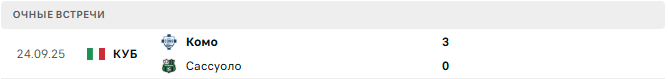 Комо - Сассуоло матч Комо - Сассуоло матч