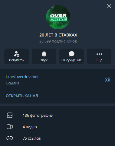 20 Лет В Ставках телеграмм 20 Лет В Ставках телеграмм