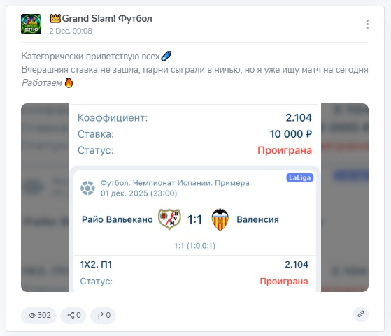 Результат прогноза