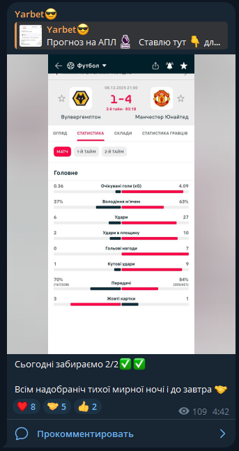 Ярбет каппер