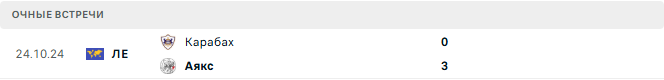 Карабах - Аякс матч Карабах - Аякс матч