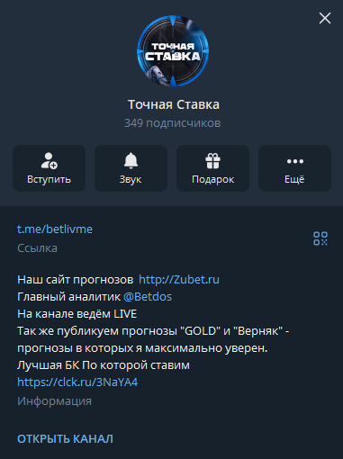 ZUBET телеграмм