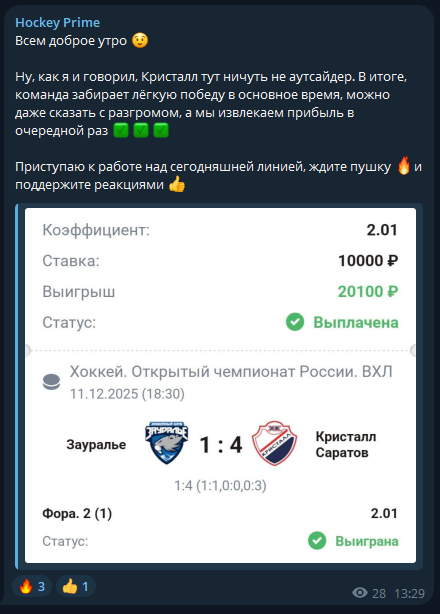 Daniil_corp каппер Daniil_corp каппер