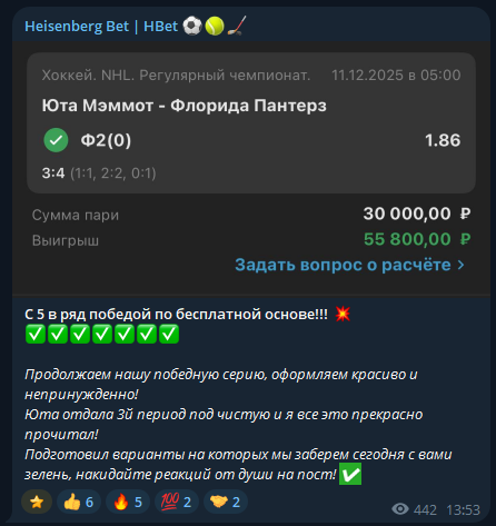 Хайзенберг Бет каппер