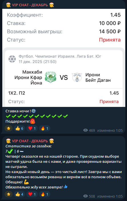 VIP CHAT - ДЕКАБРЬ каппер VIP CHAT - ДЕКАБРЬ каппер