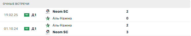 Neom SC - Аль-Нажма матч