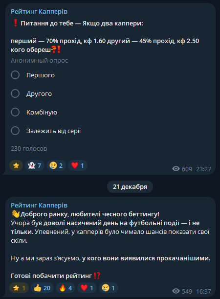 Рейтинг Капперів каппер Рейтинг Капперів каппер