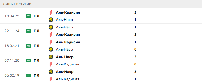 Аль-Наср - Аль-Кадисия матч Аль-Наср - Аль-Кадисия матч