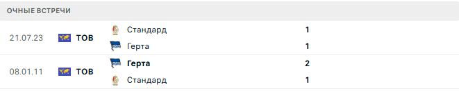 Герта (Гер) - Стандард (Блг) матч Герта (Гер) - Стандард (Блг) матч
