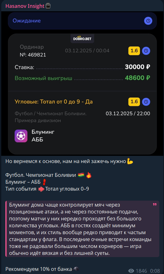 Хасанов Инсайт Лаб каппер Хасанов Инсайт Лаб каппер