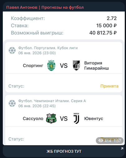 Павел Антонов каппер Павел Антонов каппер