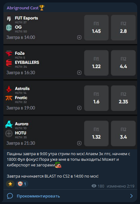 AbrigroundCast каппер AbrigroundCast каппер