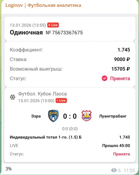 borz_prime каппер