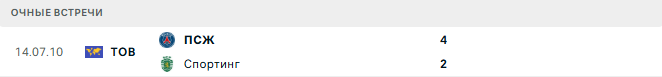 Спортинг - ПСЖ матч
