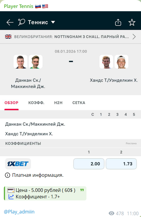 Play_admiin каппер Play_admiin каппер