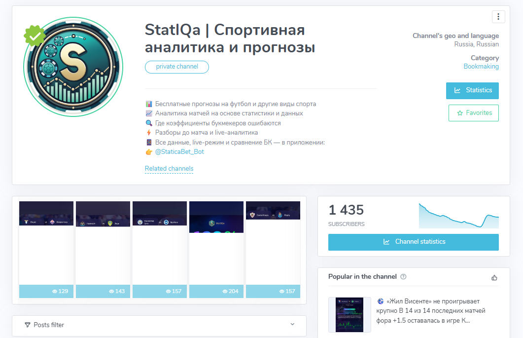 StatIQa | Спортивная аналитика и прогнозы телеграмм StatIQa | Спортивная аналитика и прогнозы телеграмм