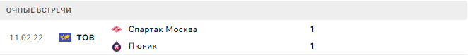 Спартак Москва - Пюник матч