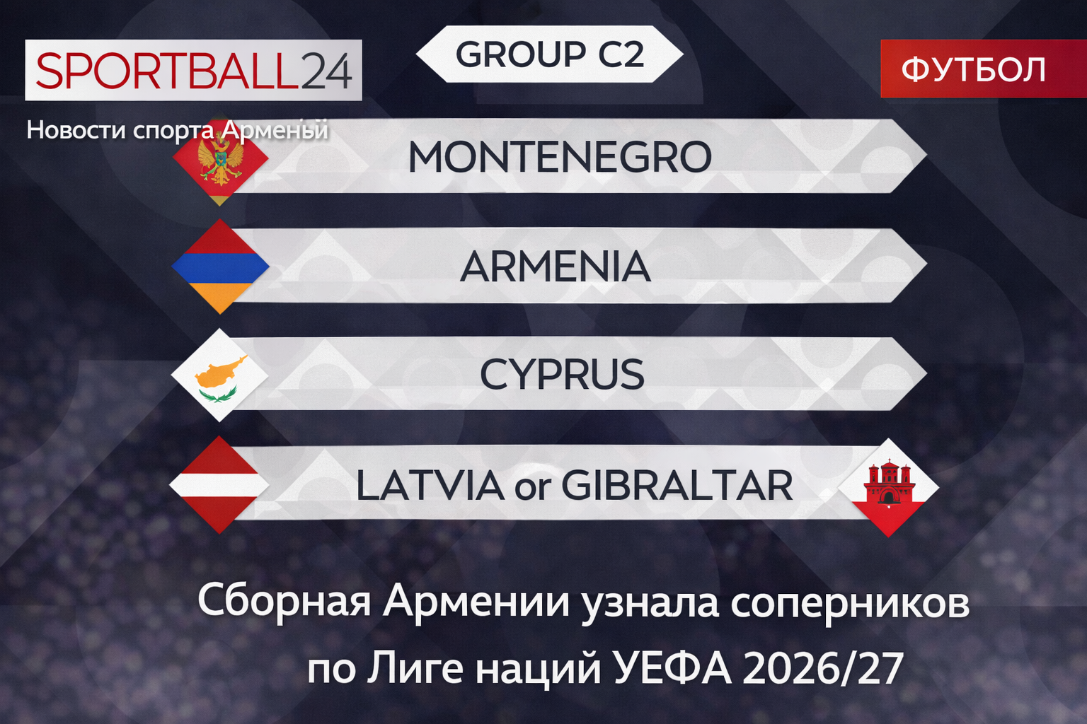 Жеребьевка Лиги наций УЕФА 2026/27: соперники Армении и формат турнира