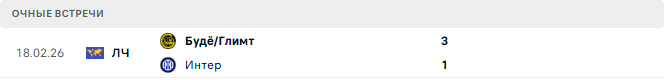 Интер - Будё/Глимт матч