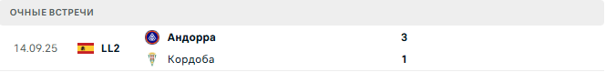 Кордоба - Андорра матч Кордоба - Андорра матч