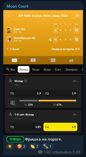 mooncourts отзывы