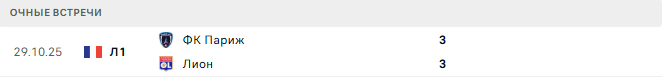 Лион - ФК Париж матч