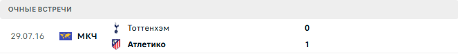 Атлетико - Тоттенхэм матч