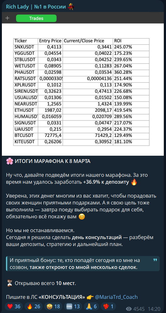 Telegramm-Kanal Trejdera отзывы