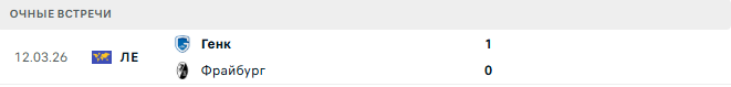 Фрайбург - Генк матч