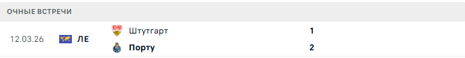 Порту - Штутгарт матч