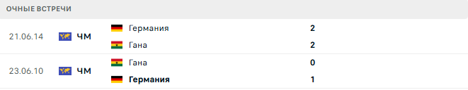 Германия - Гана матч