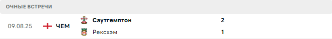 Рексхэм - Саутгемптон матч Рексхэм - Саутгемптон матч