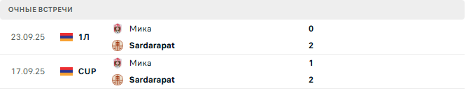 Sardarapat - Мика матч Sardarapat - Мика матч