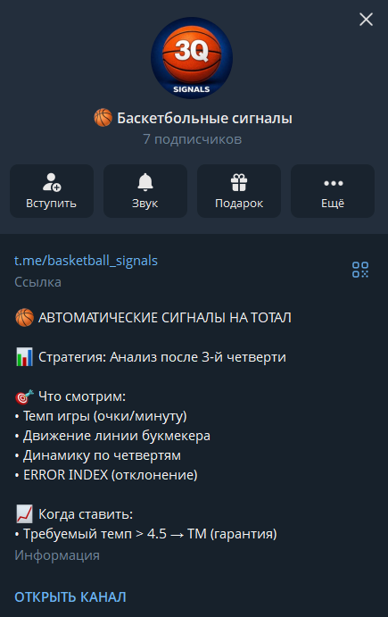 Basketball Predictor Bot телеграмм