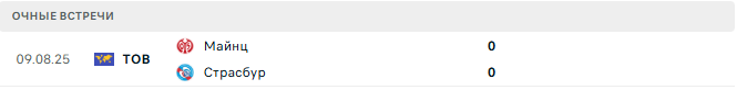 Майнц - Страсбур матч Майнц - Страсбур матч