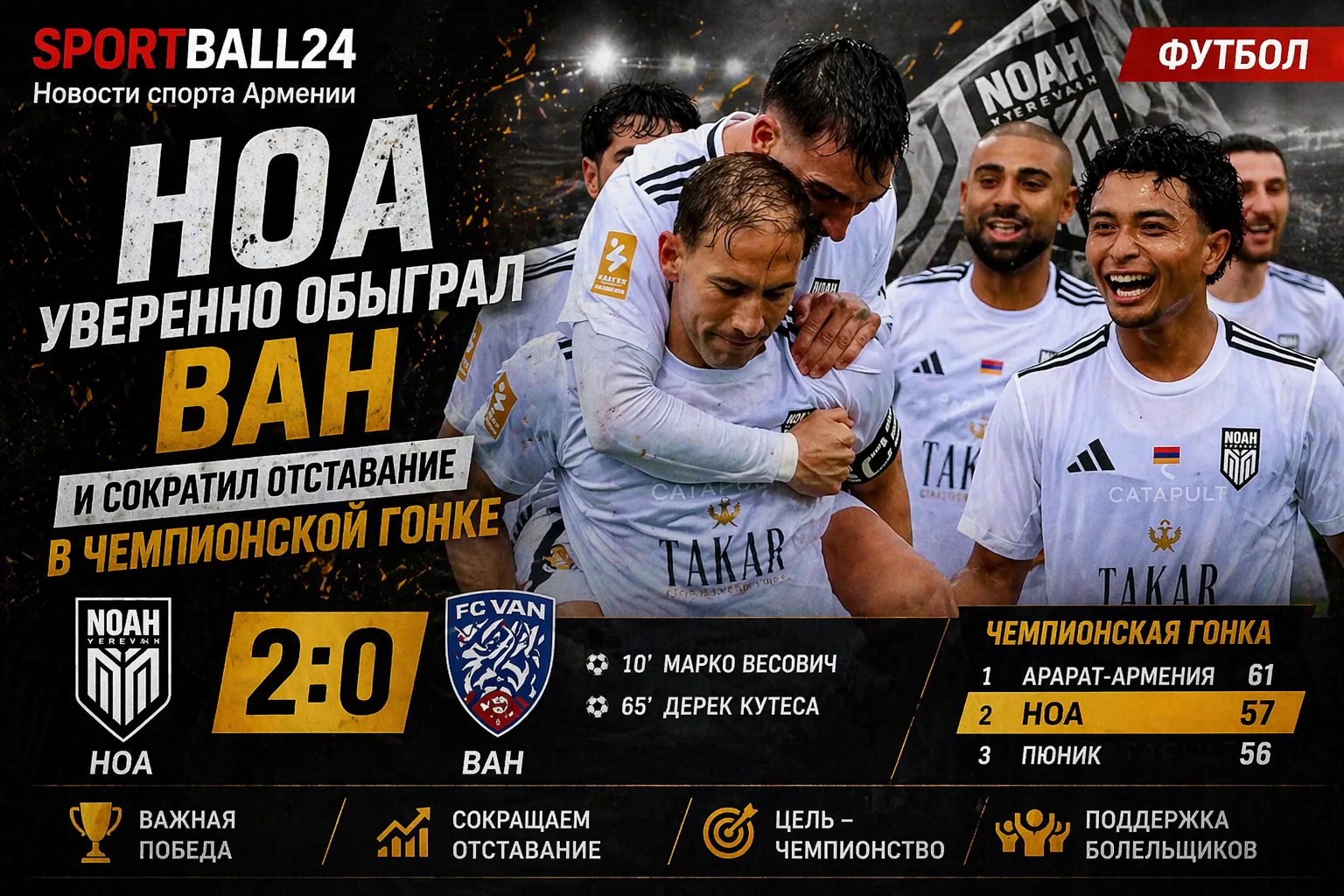 Ноа уверенно обыграл Ван и сократил отставание в чемпионской гонке